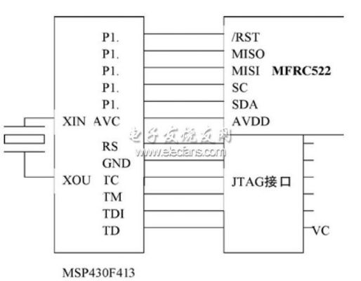 mcu接口传输协议(mcu 接口)-图3 mcu接口传输协议(mcu 接口)-图3