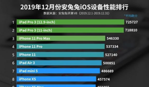 iso跑分平台的简单介绍-图2 iso跑分平台的简单介绍-图2