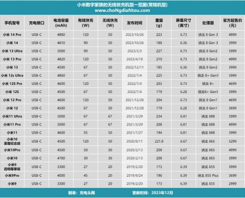 420ma无线传输(无线传输功率设置多少合适)-图1 420ma无线传输(无线传输功率设置多少合适)-图1