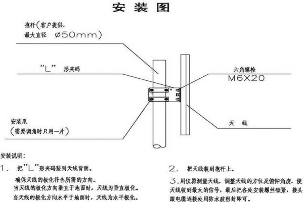 无线传输天线安装（无线天线怎么接）