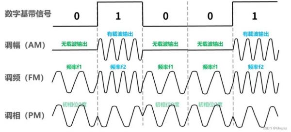 传输线s矩阵(传输线S矩阵通解)-图2 传输线s矩阵(传输线S矩阵通解)-图2