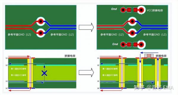 pcb传输延时(pcb布线线长与延时计算公式)-图1 pcb传输延时(pcb布线线长与延时计算公式)-图1