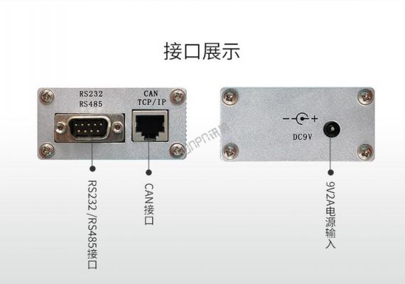 ip传输rs485(Ip传输一般要多久)-图3 ip传输rs485(Ip传输一般要多久)-图3