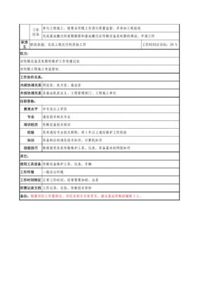 传输网运维(移动传输网维护岗位职责)-图3 传输网运维(移动传输网维护岗位职责)-图3