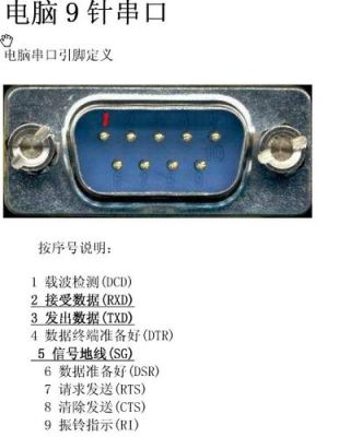 电脑串口传输消防(电脑串口通讯)-图3 电脑串口传输消防(电脑串口通讯)-图3