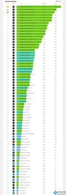 包含显卡跑分6000的词条-图3 包含显卡跑分6000的词条-图3