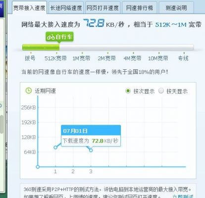 传输速率（传输速率大于1Mbits的网络称为宽带网络）