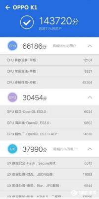 关于OPPOk1的跑分多少的信息-图3 关于OPPOk1的跑分多少的信息-图3