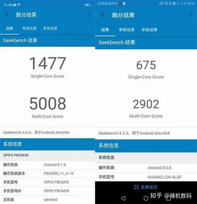 关于OPPOk1的跑分多少的信息-图2 关于OPPOk1的跑分多少的信息-图2