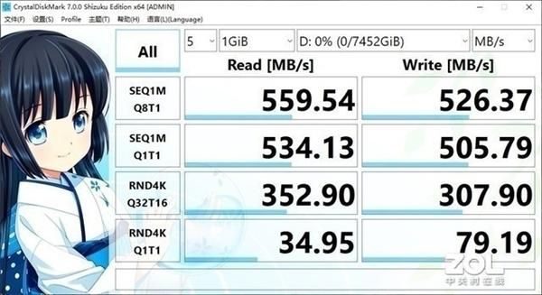 包含v9mlctlc跑分的词条-图1 包含v9mlctlc跑分的词条-图1