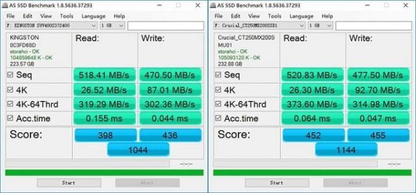 包含v9mlctlc跑分的词条-图2 包含v9mlctlc跑分的词条-图2