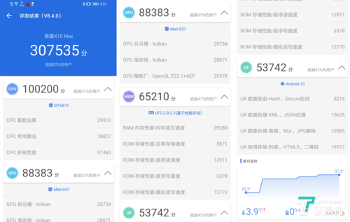 关于安兔兔测评手机怎么跑分的信息-图3 关于安兔兔测评手机怎么跑分的信息-图3