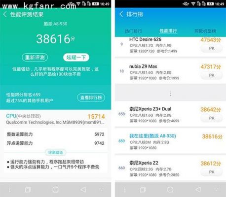 华为g9鲁大师跑分的简单介绍-图1 华为g9鲁大师跑分的简单介绍-图1
