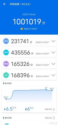 iqooone3跑分的简单介绍-图1 iqooone3跑分的简单介绍-图1