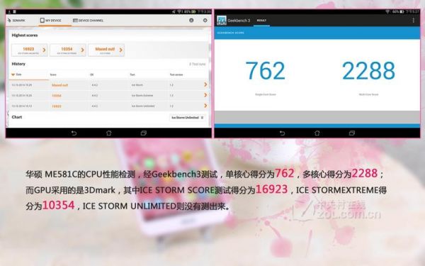 包含me581c跑分的词条