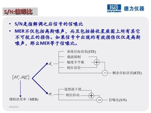 传输测试(传输测试包括)-图2 传输测试(传输测试包括)-图2