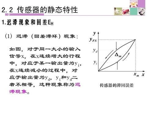 传输传感器（传感器的传输量通常为）