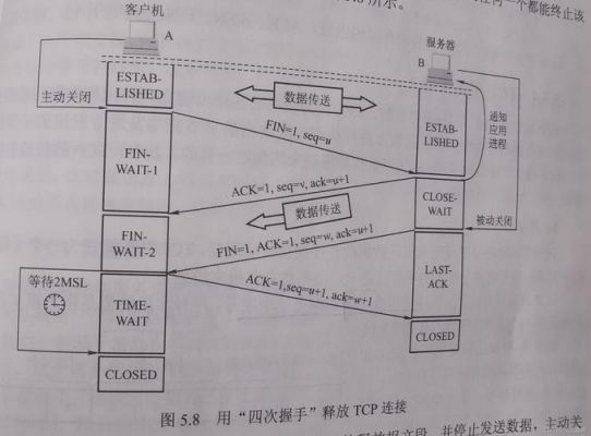 传输层交换单位（传输层交换单元名称）