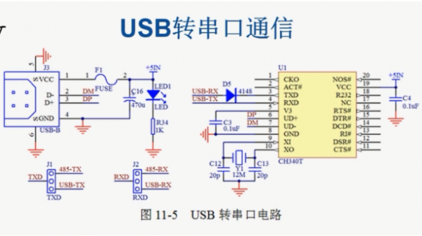 usb的传输程式(usb传输原理图)-图2 usb的传输程式(usb传输原理图)-图2