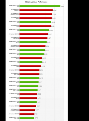 geekbench显卡跑分的简单介绍-图2 geekbench显卡跑分的简单介绍-图2