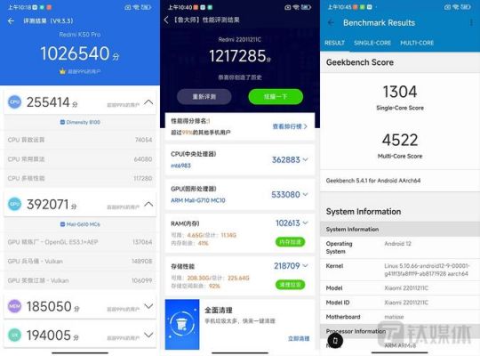 MTKp10m跑分的简单介绍-图3 MTKp10m跑分的简单介绍-图3