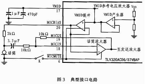 音频通讯传输芯片（音频通信）