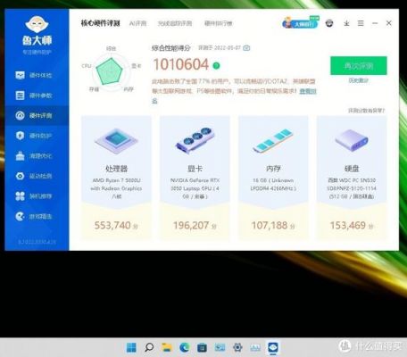 包含鲁大师显卡没跑分的词条