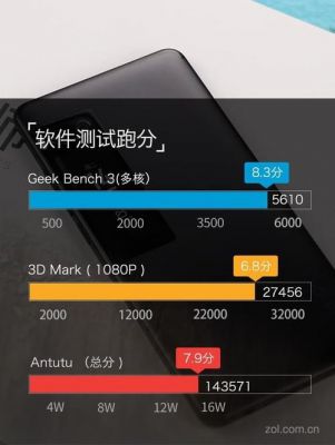 包含heliox30跑分多少的词条-图2 包含heliox30跑分多少的词条-图2