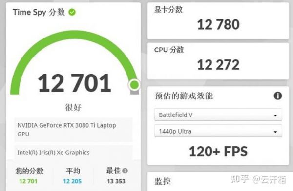 雷蛇手机跑分多少的简单介绍-图3 雷蛇手机跑分多少的简单介绍-图3