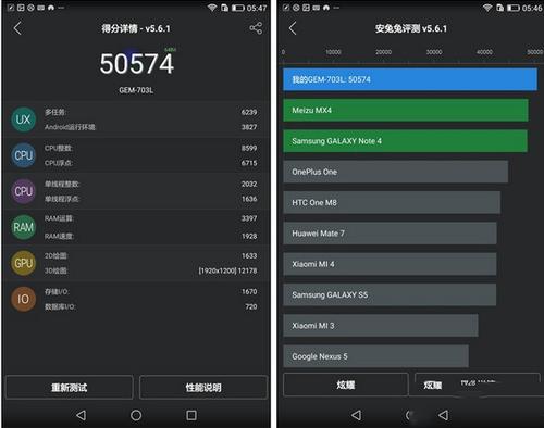 荣耀八xmax跑分的简单介绍-图3 荣耀八xmax跑分的简单介绍-图3