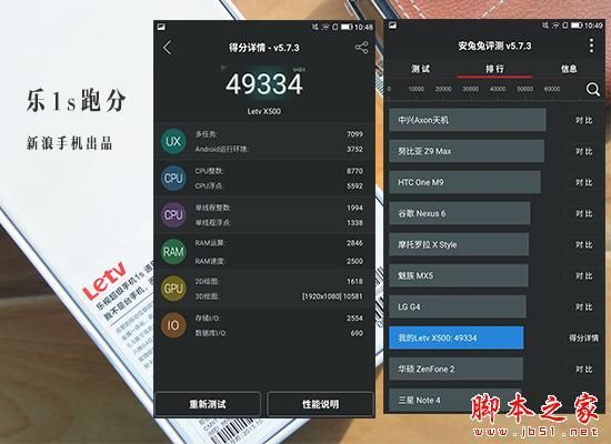 包含乐视跑分16万的词条-图1 包含乐视跑分16万的词条-图1