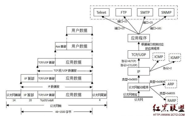 tcp传输音频源码(tcp 音频传输优化)-图2 tcp传输音频源码(tcp 音频传输优化)-图2