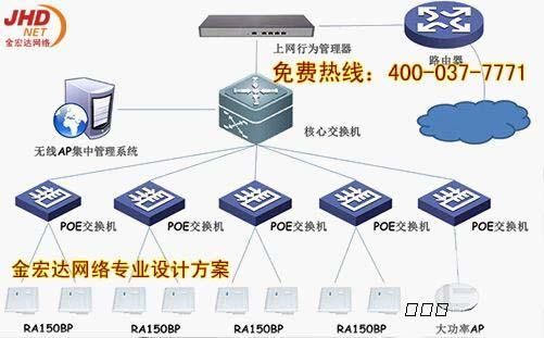 无线内网传输（无线内网传输慢）