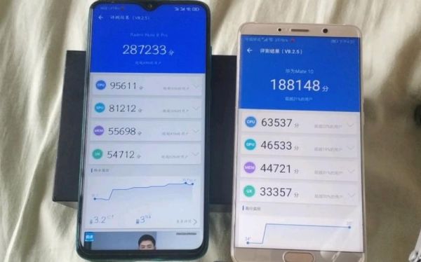 华为mate10真实跑分的简单介绍-图3 华为mate10真实跑分的简单介绍-图3