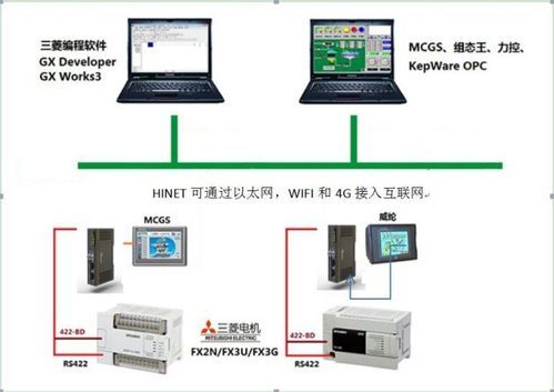 上位机传输协议(grbl上位机传输协议)-图3 上位机传输协议(grbl上位机传输协议)-图3