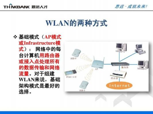 lifi是如何传输信息的(无线信息传输)-图3 lifi是如何传输信息的(无线信息传输)-图3