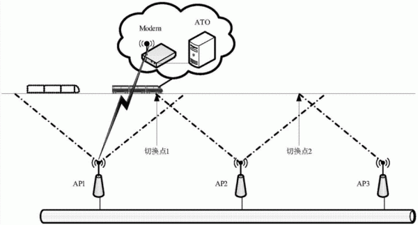 高速信号什么形式传输(高速信号由什么决定)-图1 高速信号什么形式传输(高速信号由什么决定)-图1