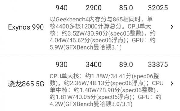 关于malig77跑分的信息-图1 关于malig77跑分的信息-图1