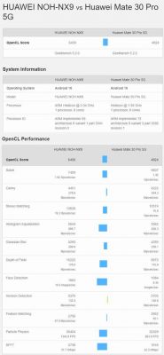 关于malig77跑分的信息-图3 关于malig77跑分的信息-图3