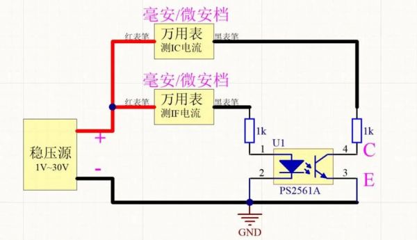 光耦电流传输(光耦电流传输比怎么测)-图3 光耦电流传输(光耦电流传输比怎么测)-图3