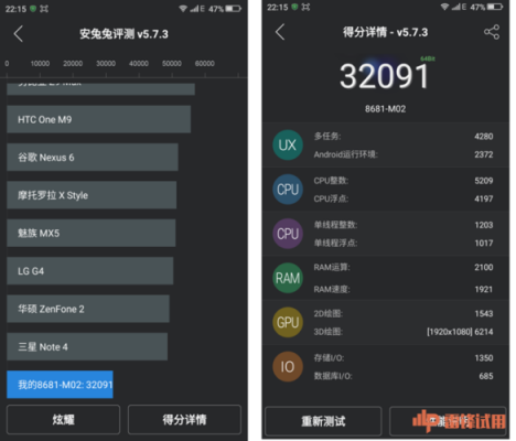包含360奇酷手机青春版跑分的词条-图2 包含360奇酷手机青春版跑分的词条-图2