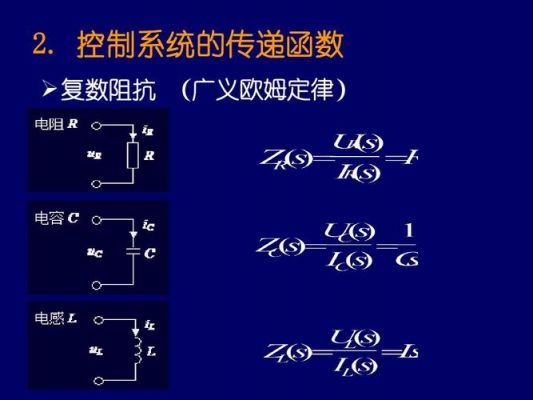 计算传输函数(计算传输函数和输入阻抗)-图2 计算传输函数(计算传输函数和输入阻抗)-图2