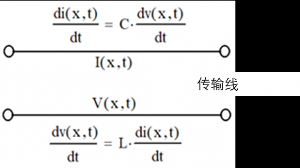 计算传输函数(计算传输函数和输入阻抗)-图3 计算传输函数(计算传输函数和输入阻抗)-图3