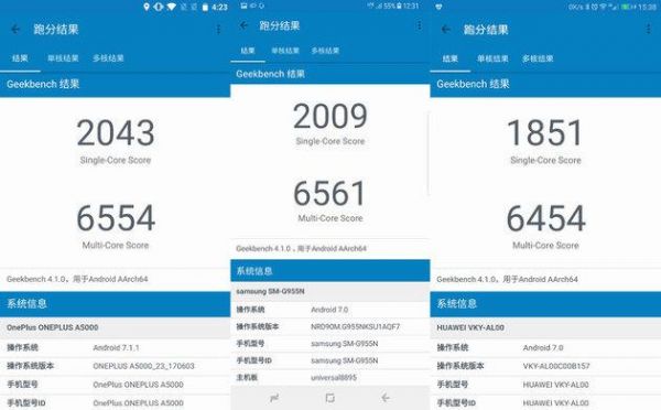 x30845跑分的简单介绍-图2 x30845跑分的简单介绍-图2
