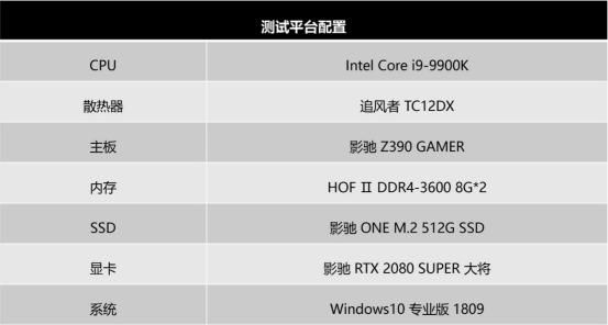 2080super跑分的简单介绍-图2 2080super跑分的简单介绍-图2