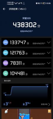 荣耀2OS跑分多少的简单介绍