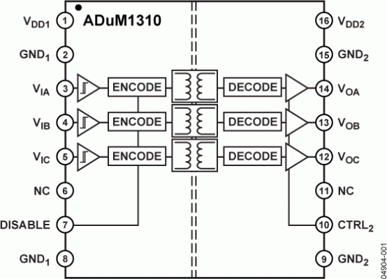 adum3201最大传输距离（429传输距离）