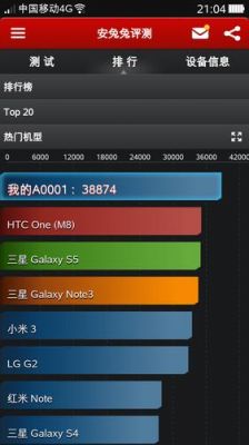 包含z5s大牛跑分的词条-图3 包含z5s大牛跑分的词条-图3