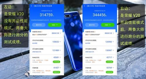 v20参数跑分的简单介绍