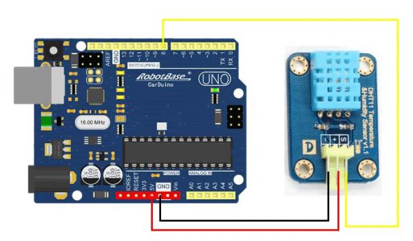 arduino蓝牙传输温湿度(arduino手机蓝牙温湿度采集)-图2 arduino蓝牙传输温湿度(arduino手机蓝牙温湿度采集)-图2